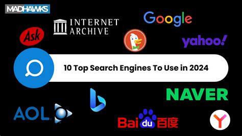 best video engine search|unrestricted video search engine.